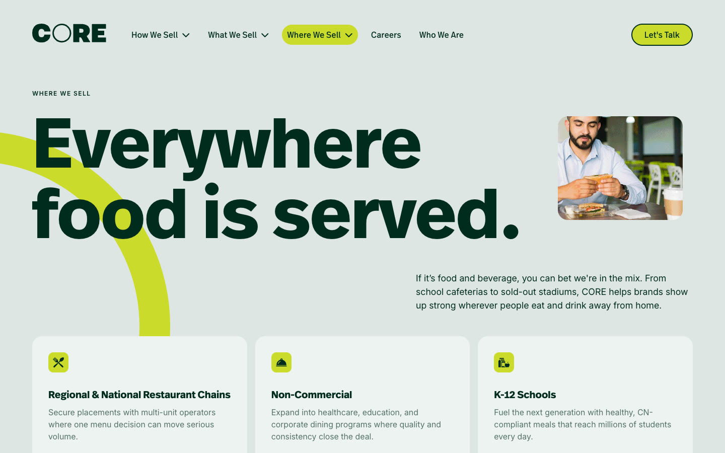 The “Where We Sell” page from the CORE website, with the headline “Everywhere food is served.”