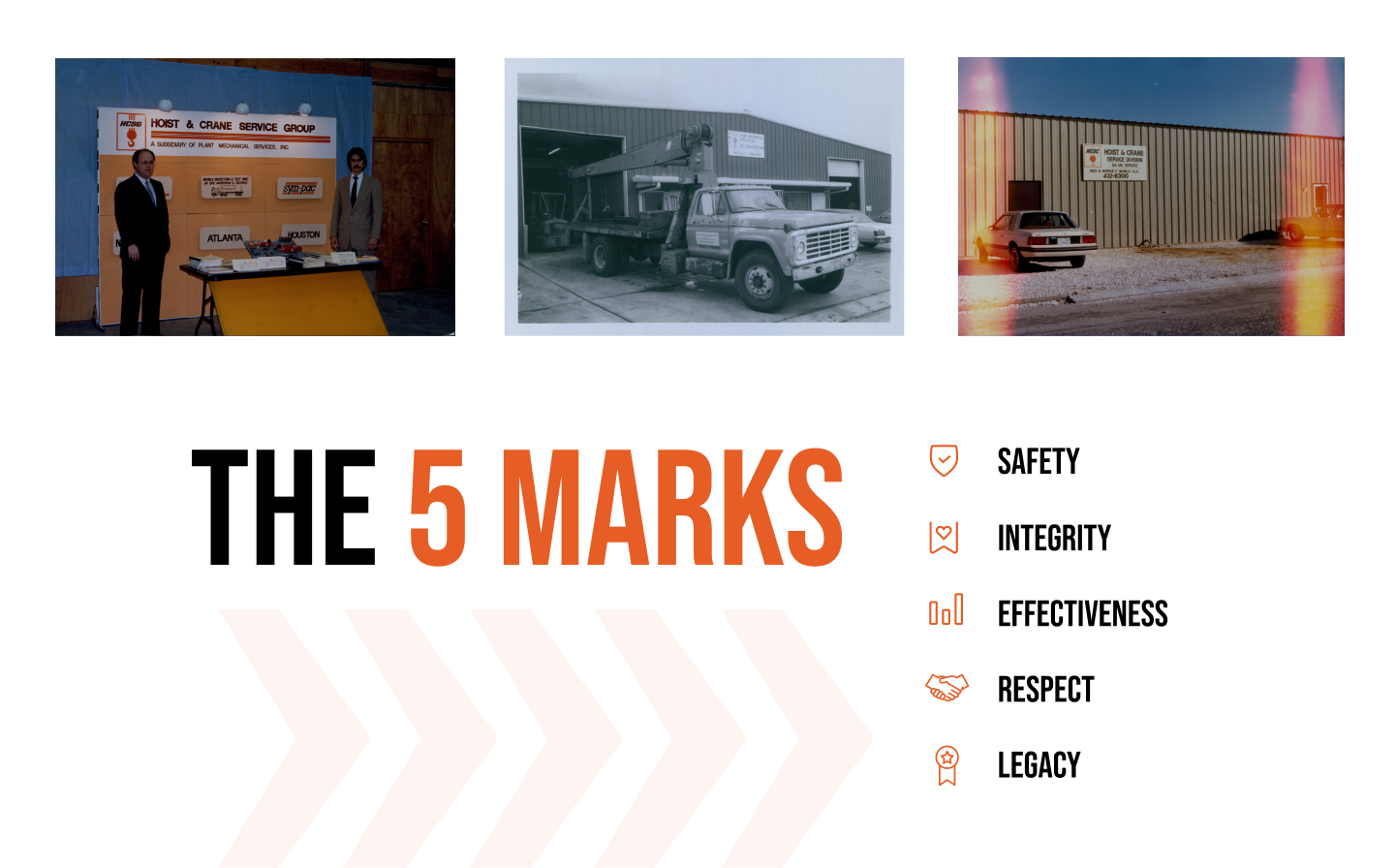 Archival photos of early Hoist & Crane trucks and offices above the company's 5 Marks: safety, integrity, effectiveness, respect and legacy